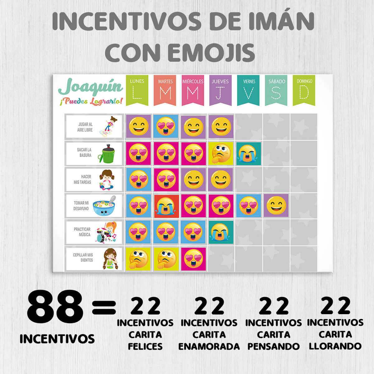 Incentivos Emoji Ekiz